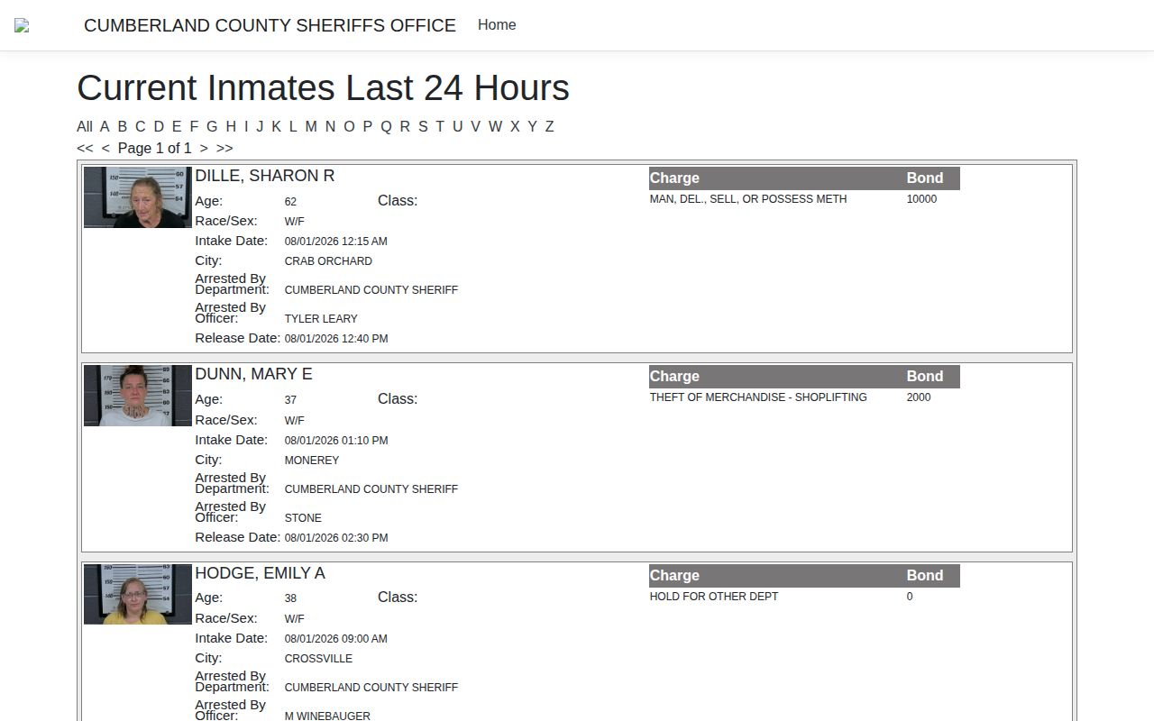 Cumberland County Sheriff 24-hour jail intake and release view