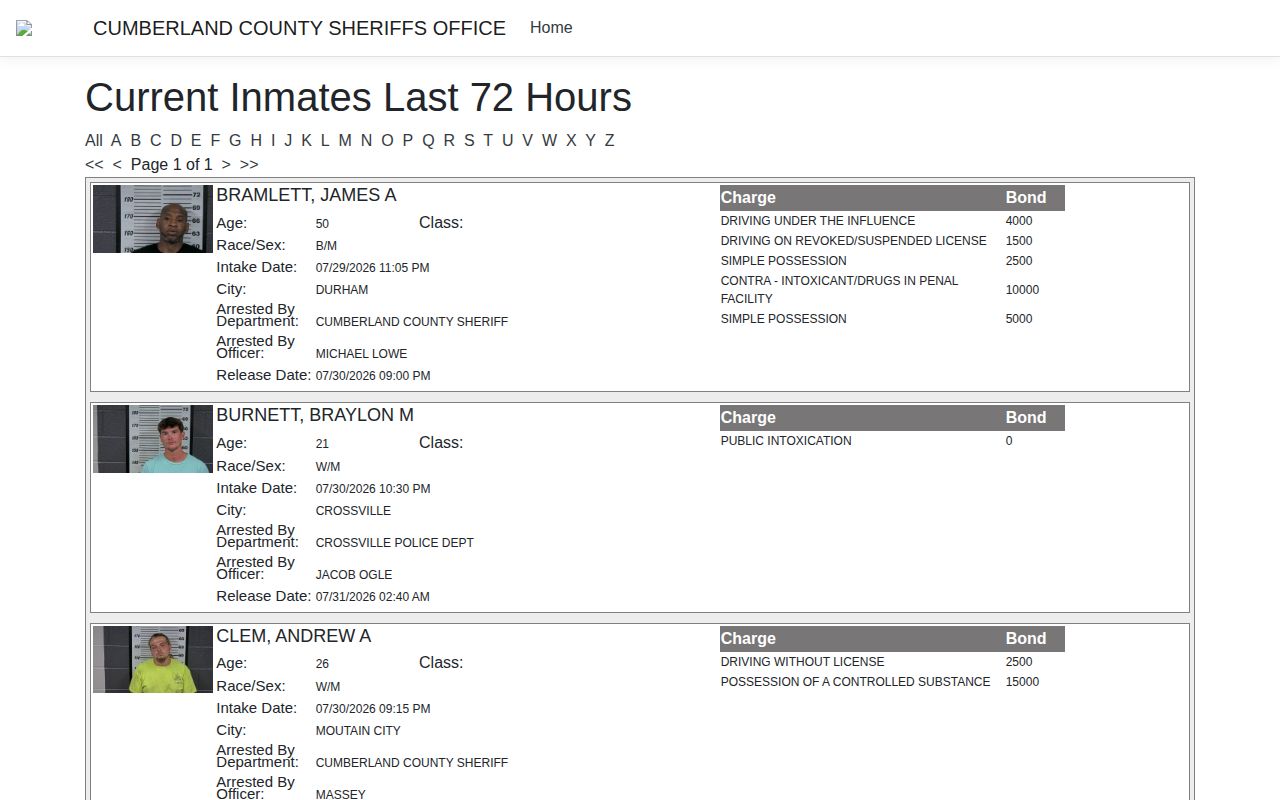 Cumberland County Sheriff rolling 72-hour jail intake and release view